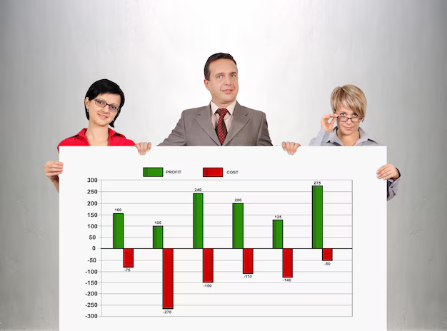 Темпы роста продаж - на что указывают, как рассчитать